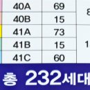 강남한울공인중개사사무소 네이버블로그