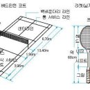 배드민턴라인 / 배드민턴코트 / 배드민턴규격 이미지