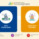 육아종합지원센터(상상의숲점) | 용인시 육아종합지원센터, 장난감도서관 상상의숲점 회원신청완료!