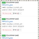 반도알짜공인중개사사무소 이미지