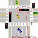 운전면허시험장 교차로 이미지