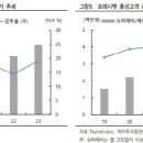 펫프레시 이미지