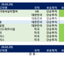 비에이치앤씨