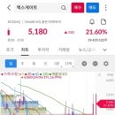 (주)알파녹스 이미지