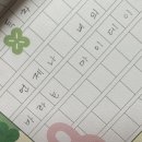 보배곱창덕소 | 잠이 안 와서 쓰는 일기+알리 후기는?!
