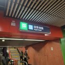 벼락마켓 | 기념품 쇼핑 끝판왕 로컬 시장 레이디스 마켓 vs Fa Yuen Street Market 비교 : 득템 꿀팁과 솔직 후기