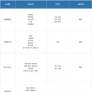 그린홈쇼핑