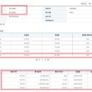 제이제이씨 코리아