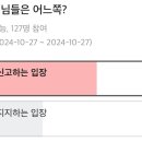 붕어빵 노점상을 신고하는 이유 이미지