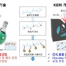 ㈜달성환경산업 이미지