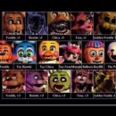 Five Nights at Freddy 이미지