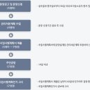 소규모