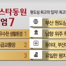 동대신역 비스타동원 이미지