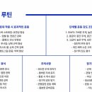 아나프네 - 청도군 금천로 549-8 | 아나프네