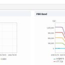 (주)에이프로젠바이오로직스 이미지