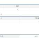 (주)에이치비에스