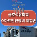 [참가 후기] 금호석유화학 스마트안전장비 체험존-스마트 안전모 TUGU