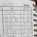 대상해 이미지