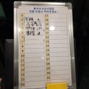 고모 | [대구 수성구 맛집] 고모역 쭈꾸미 솔직후기 내돈내먹