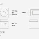말랑(MALLANG) 네이버블로그