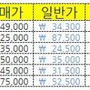 원더우먼충전소 네이버블로그