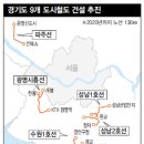 한겨레건설