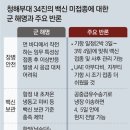 수동방역