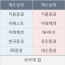 엔에이치 소프트 이미지