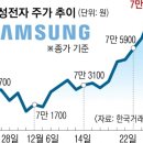 연일전자 이미지