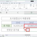 토리종합상사