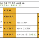 당동 주공2-1 이미지