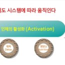 (주)이롬시스템 이미지