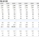 유진시스템 이미지