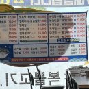 석정복어 이미지