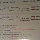 경대북문 맛집 - "겐조" 입성기 - 첫소개 이미지