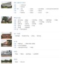 이동수업 할때 쉬는시간 10분이 모자란 학교 들어봤니? 그게 바로 "이화여고" 이미지