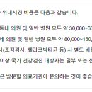 클로바의원 네이버블로그