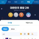 현시각 올림픽 종합 1위 이미지