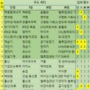 현대종합카상사 이미지