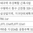 청우이앤씨 이미지