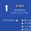 [24/25 Bundesliga 24R] 아인트라흐트 프랑크푸르트 vs 바이어 04 레버쿠젠 골장면.gif 이미지