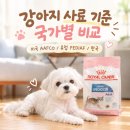 한국사료 | 강아지 사료 기준 국가별 비교 미국 AAFCO, 유럽 FEDIAF, 한국