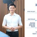 (주)원웨이브 Daum카페