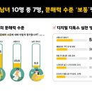 용동초등학교 이미지