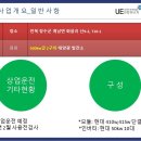 장수 태양광발전소 이미지