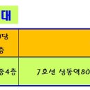 상동1천 이미지