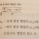 처음 배우는 머신러닝 이미지