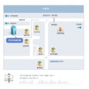 세광식품