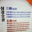 옛날과 오늘날 부모님의 자녀 교육방법은 너무나 다르다 이미지