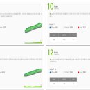 유성골프클럽 이미지